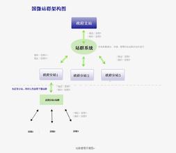 �˿�ǧ����Ƶ���ӱ���̨��265ƽ�׾��ʷ� ר�����������Ź�(ͼ)...